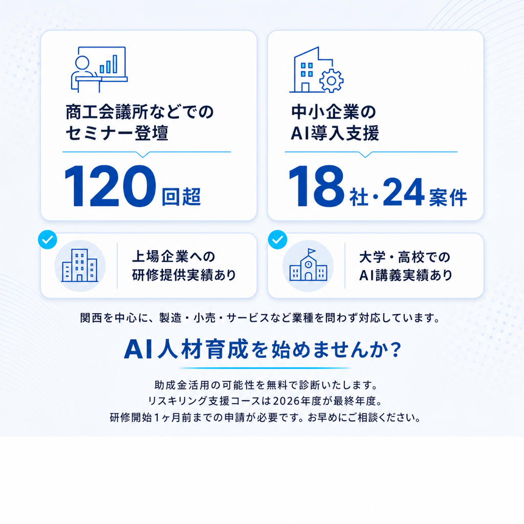 実績